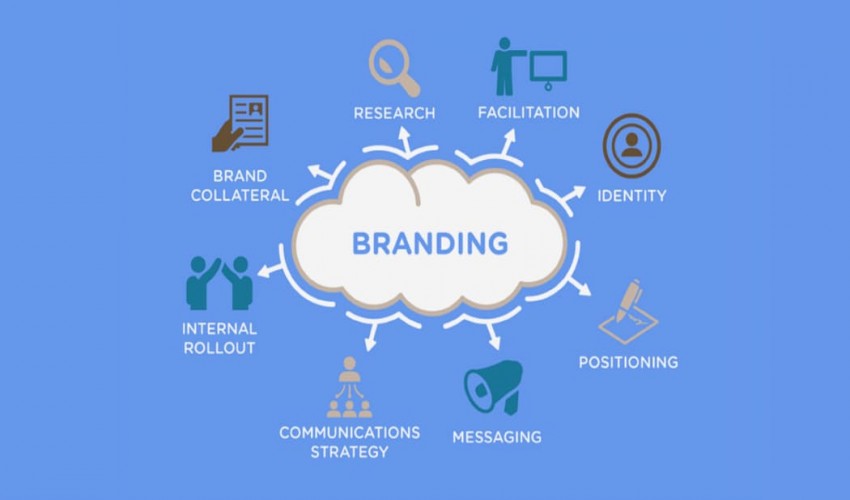 The Numerous Advantages and Drawbacks of Brand Consolidation