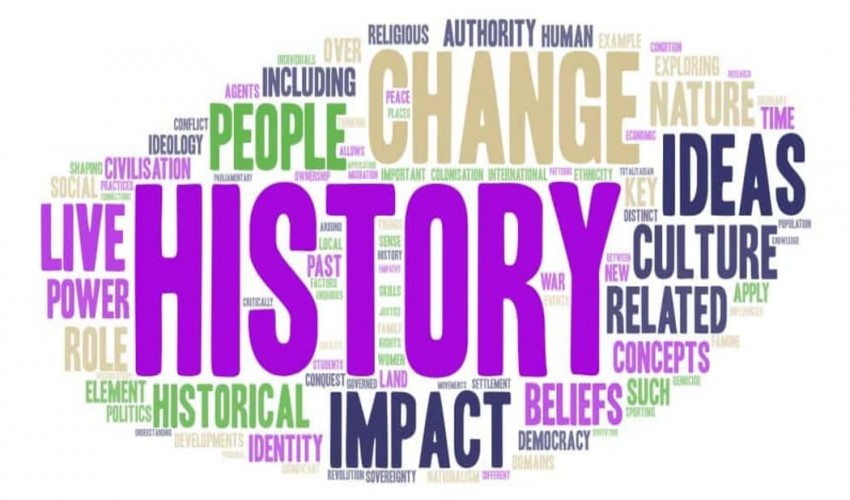 Topics for History Research Papers