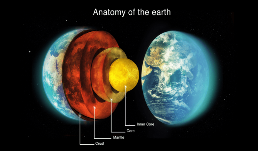 Earth sciences